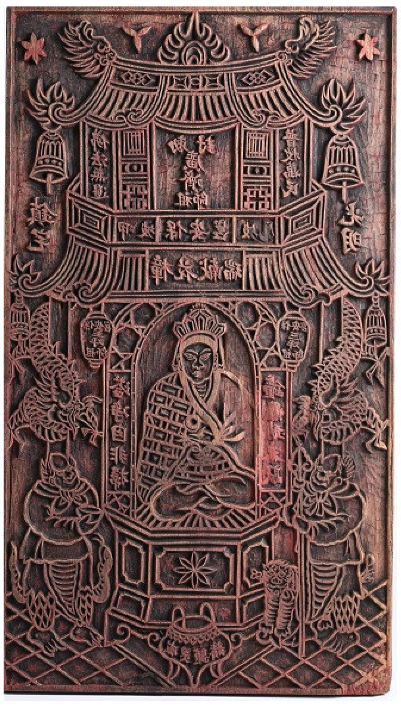 Religions 16 01194 g005