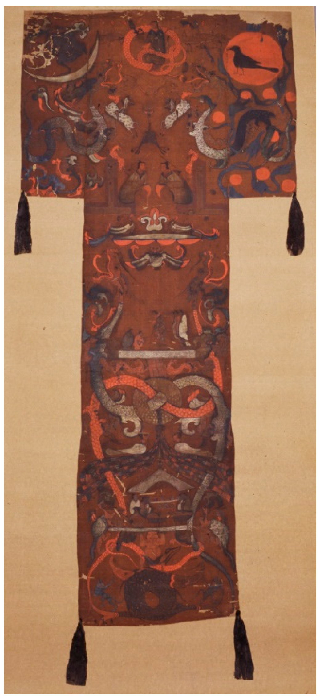 Religions 16 01237 g004