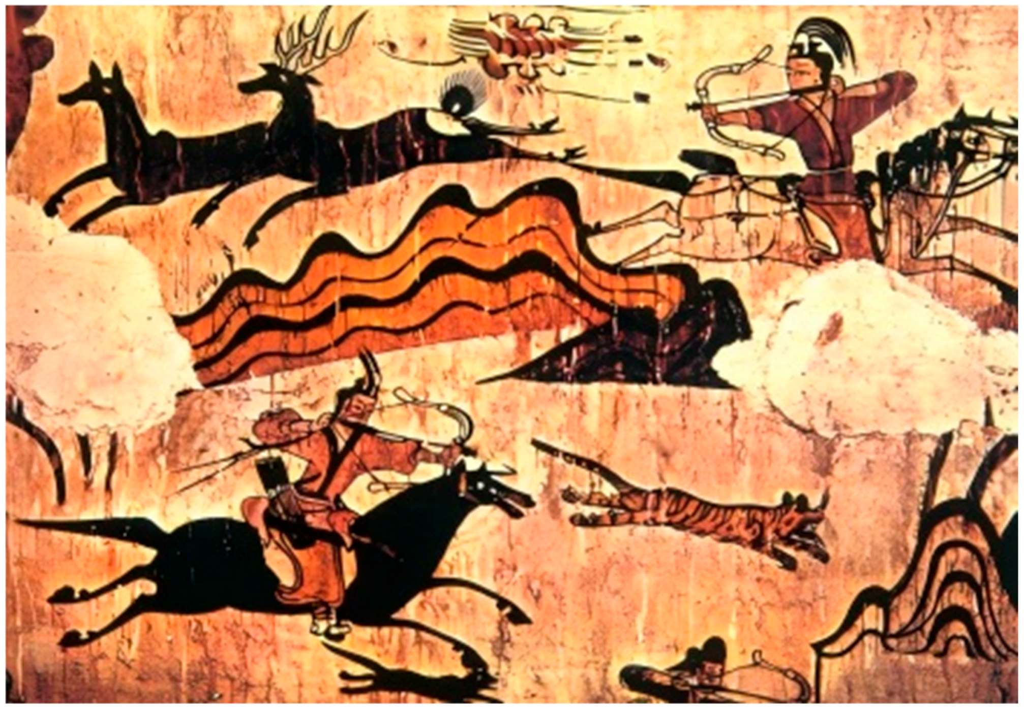 Religions 16 01237 g005