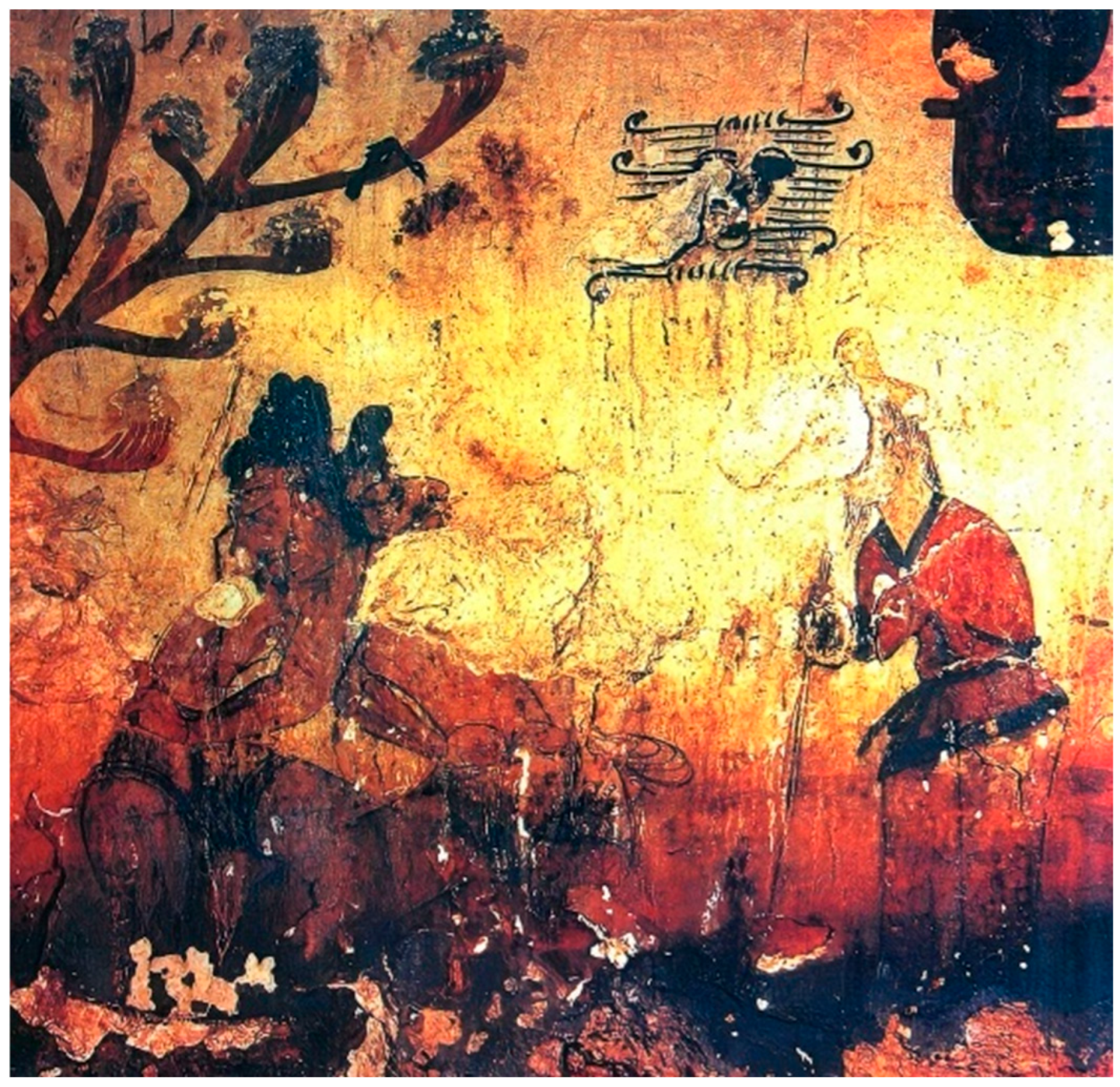 Religions 16 01237 g006