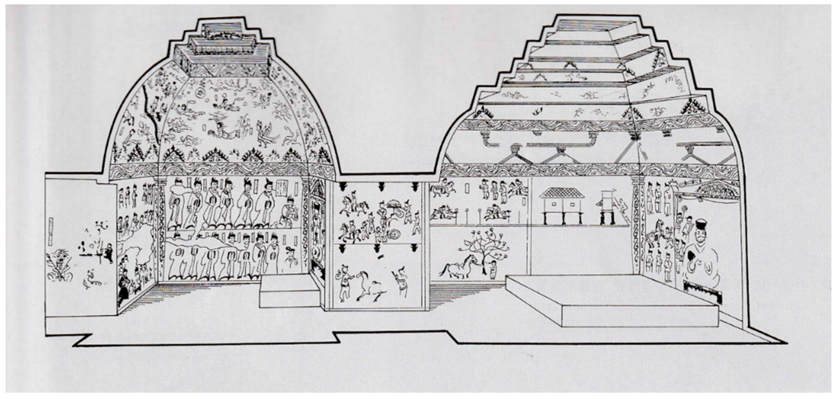 Religions 16 01237 g008