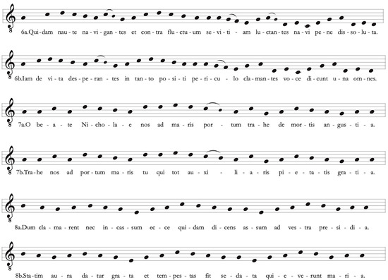 Religions 16 01257 ex001