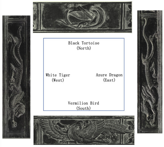 Religions 16 01391 g003