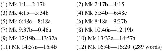 Religions 16 01568 g0a2