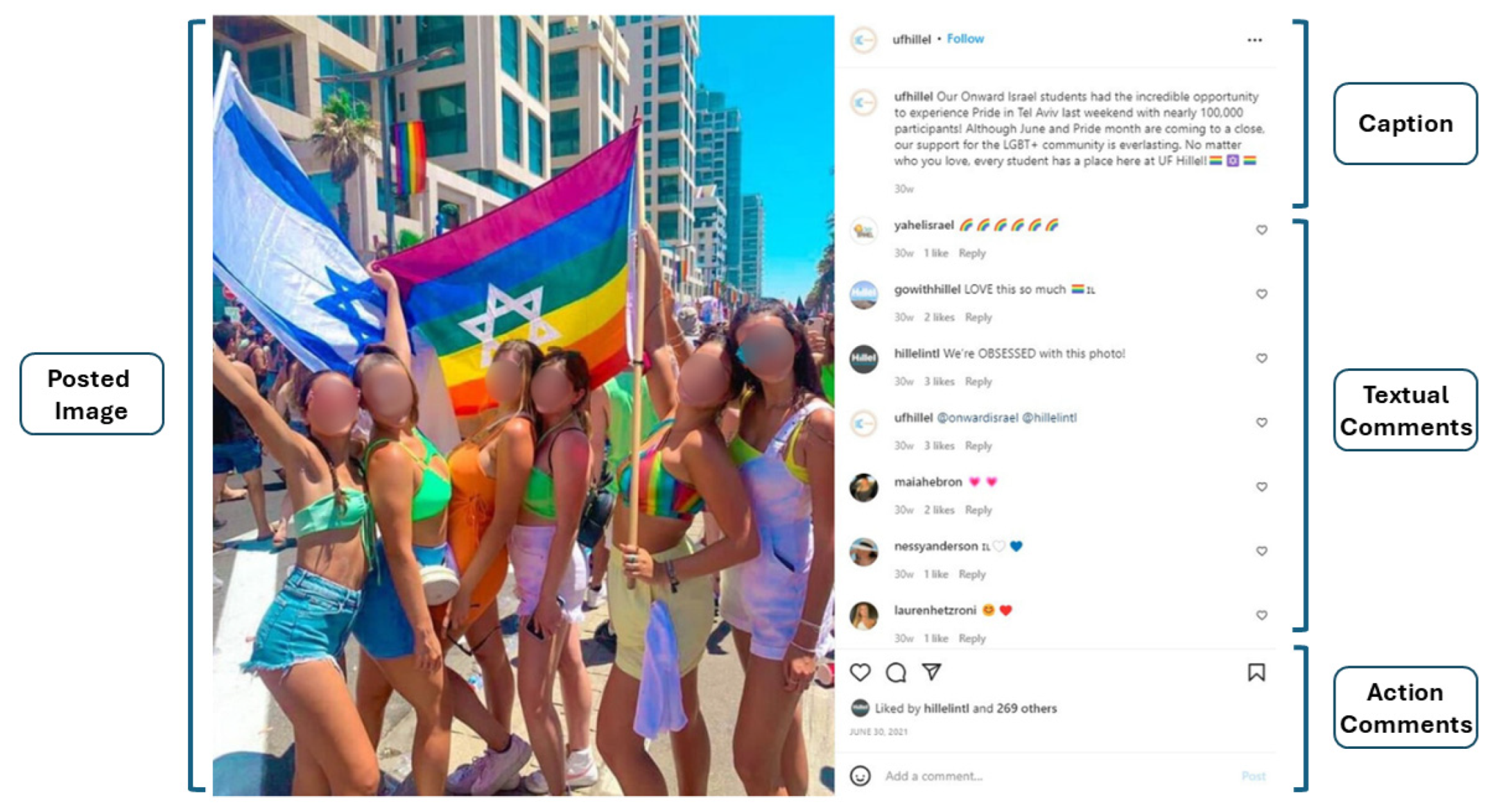 Religions 17 00012 g001