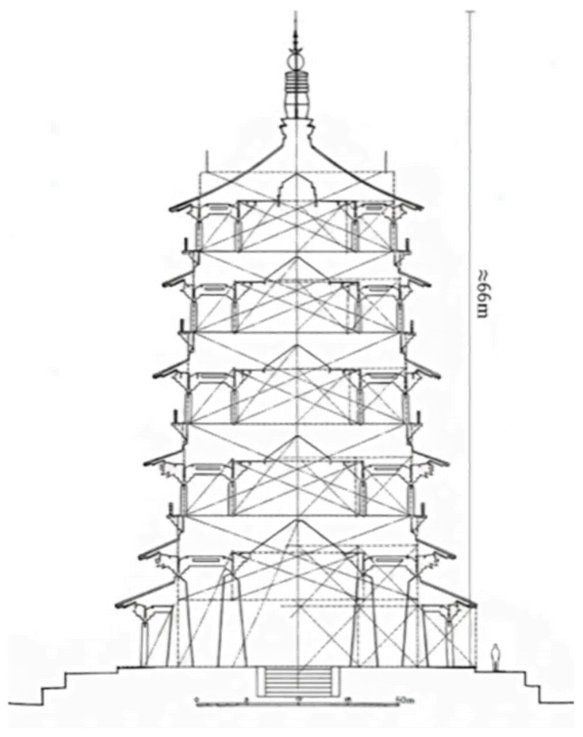 Religions 17 00332 g005