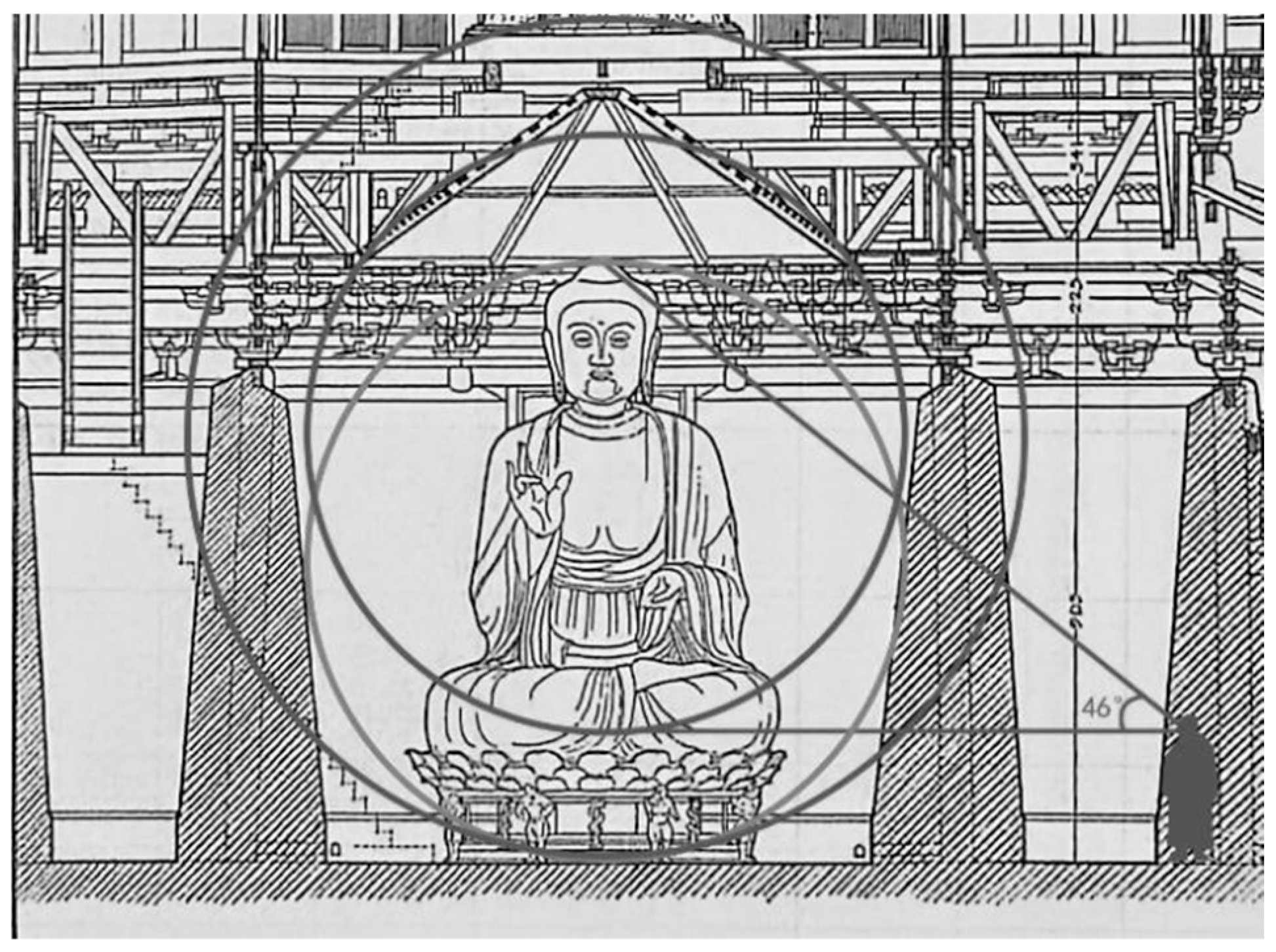 Religions 17 00332 g007