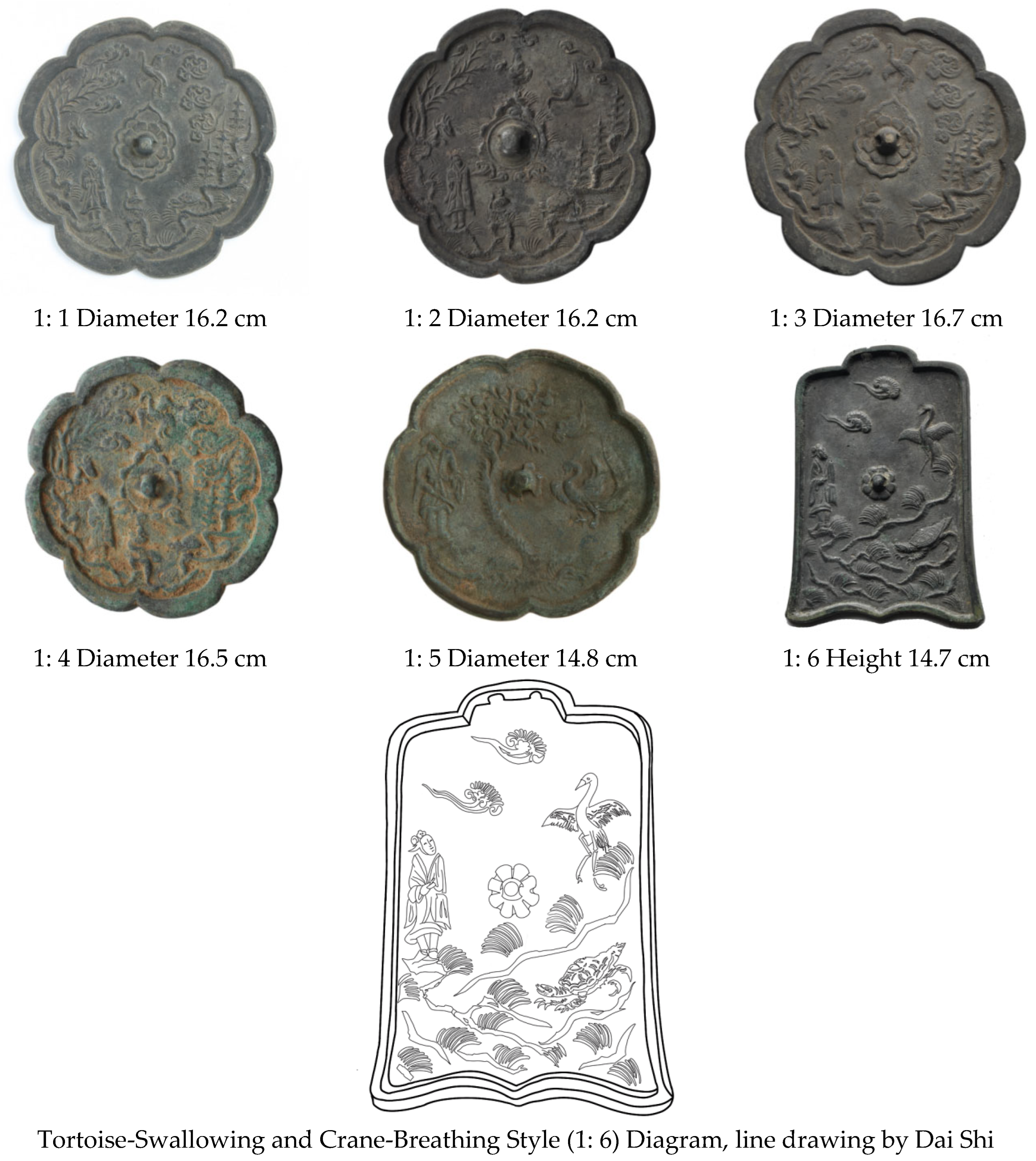 Religions 17 00403 g001