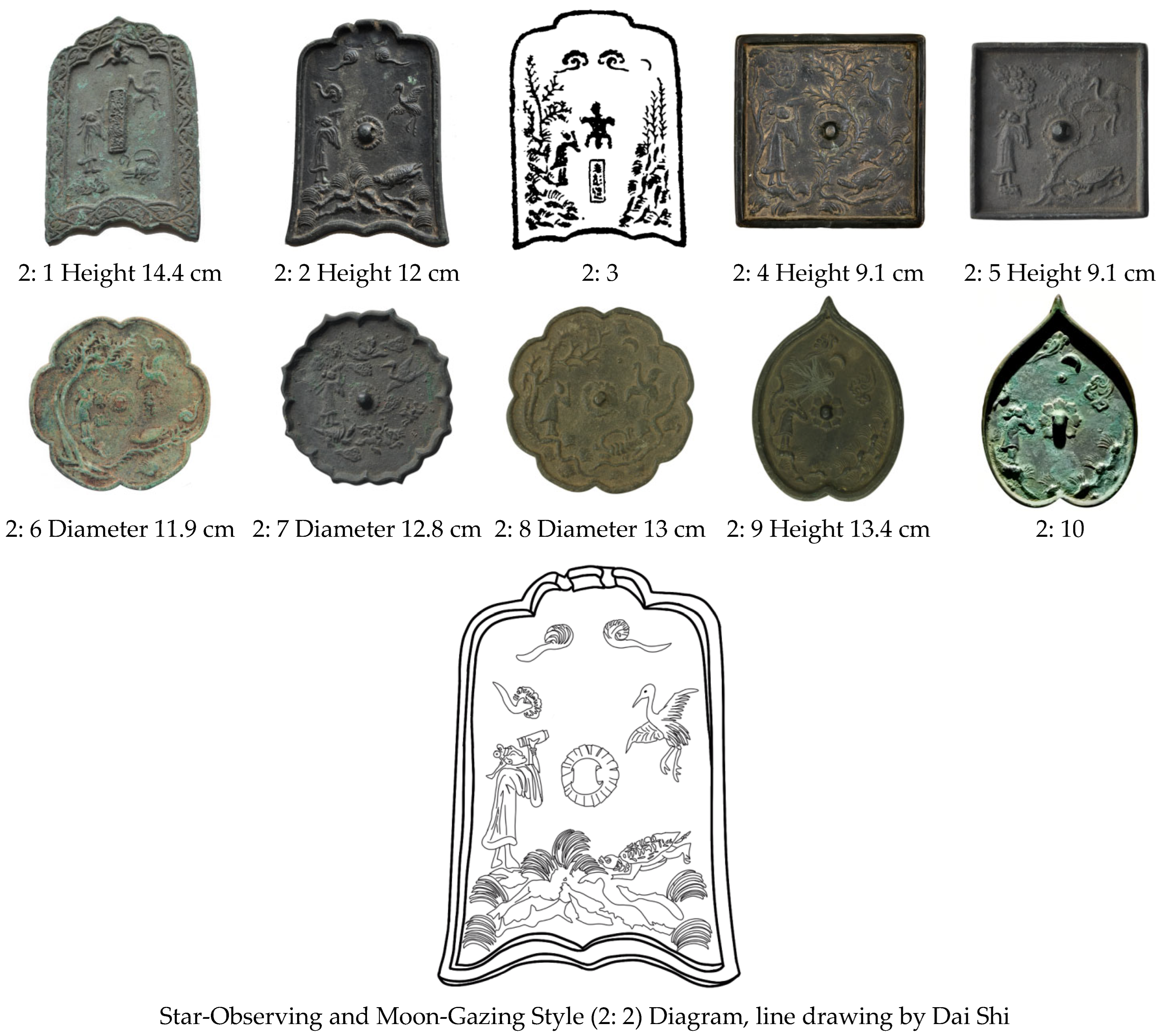 Religions 17 00403 g002