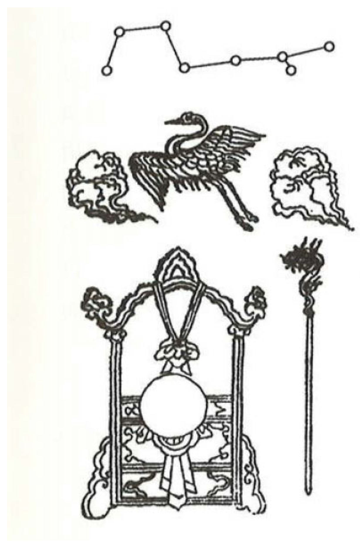 Religions 17 00403 g005