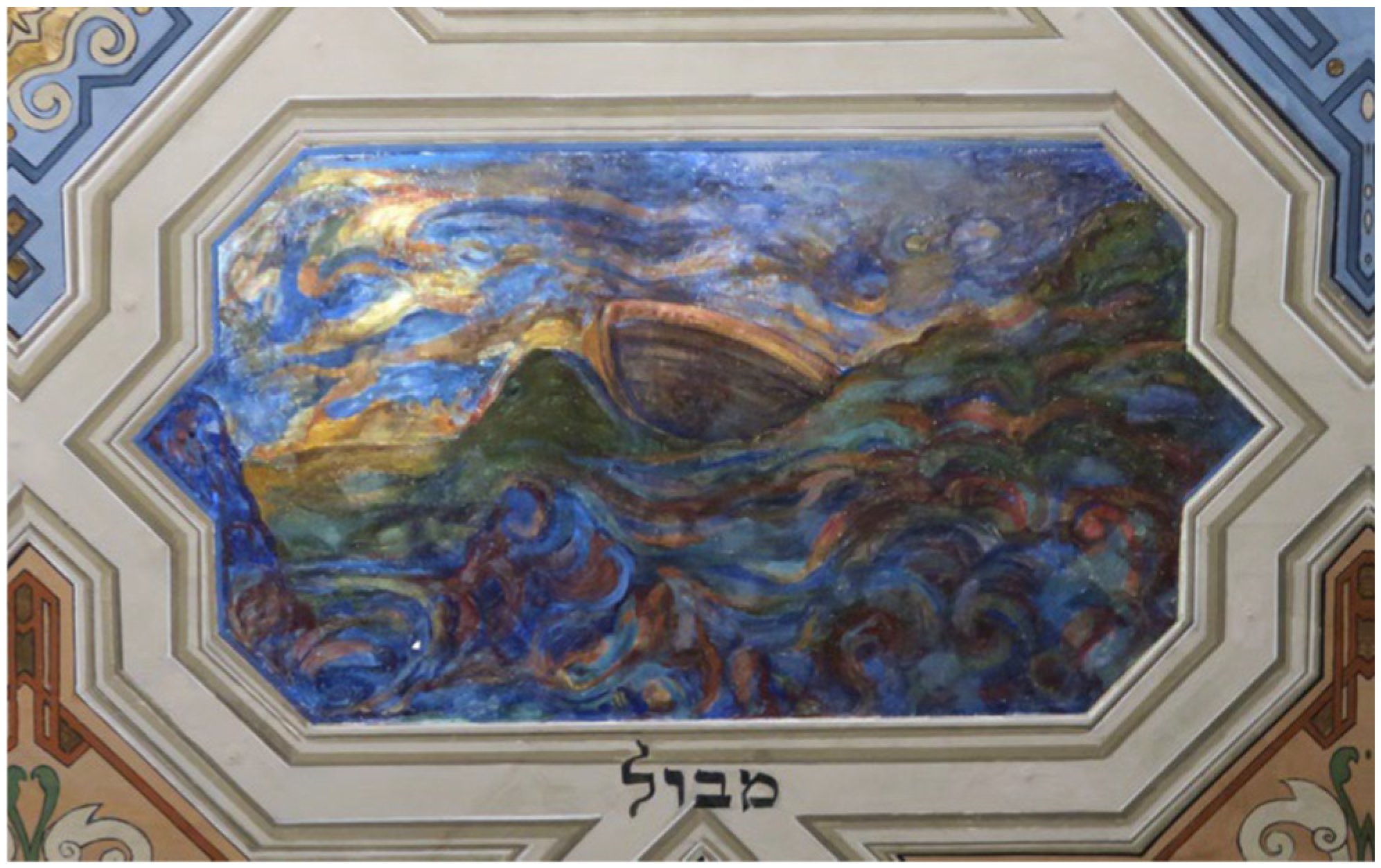Religions 17 00892 g001 Religions 17 00892 g001