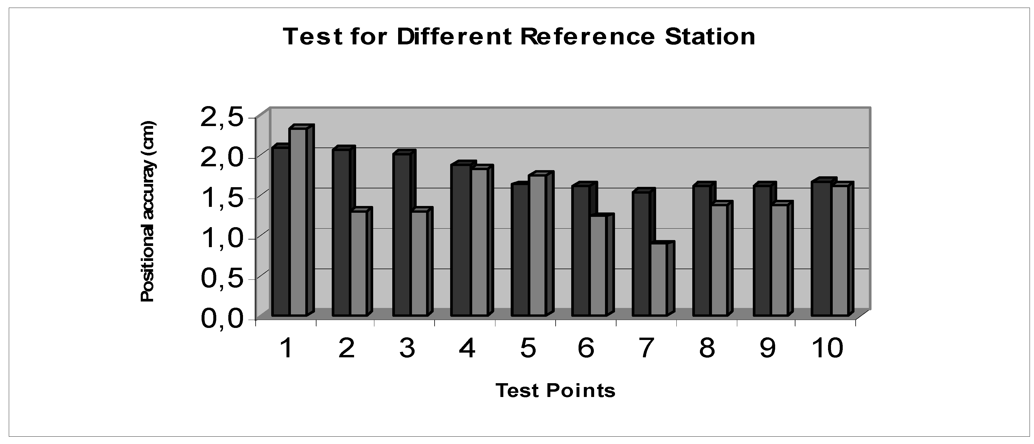 Remotesensing 01 00022 g005