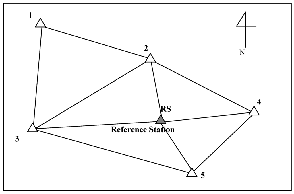 Remotesensing 01 00022 g006 1024