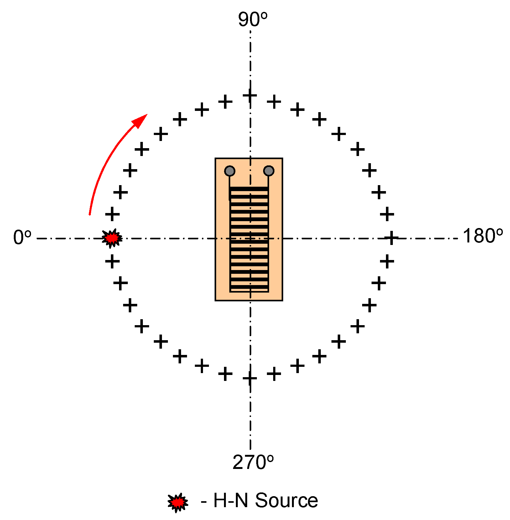 Remotesensing 01 00068 g002