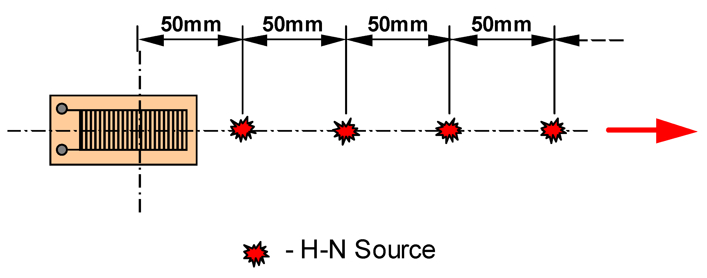 Remotesensing 01 00068 g003