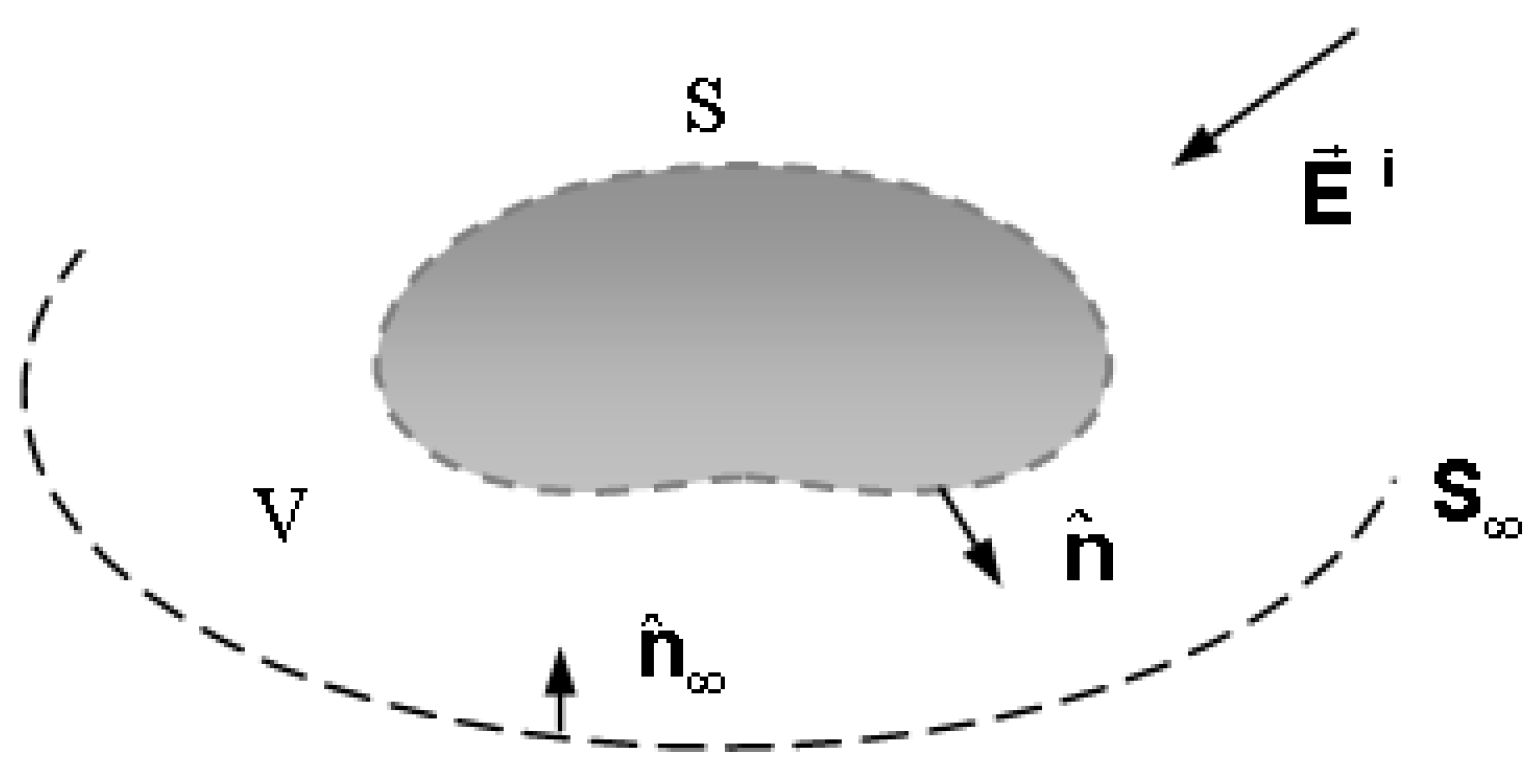 Remotesensing 01 00107 g002a