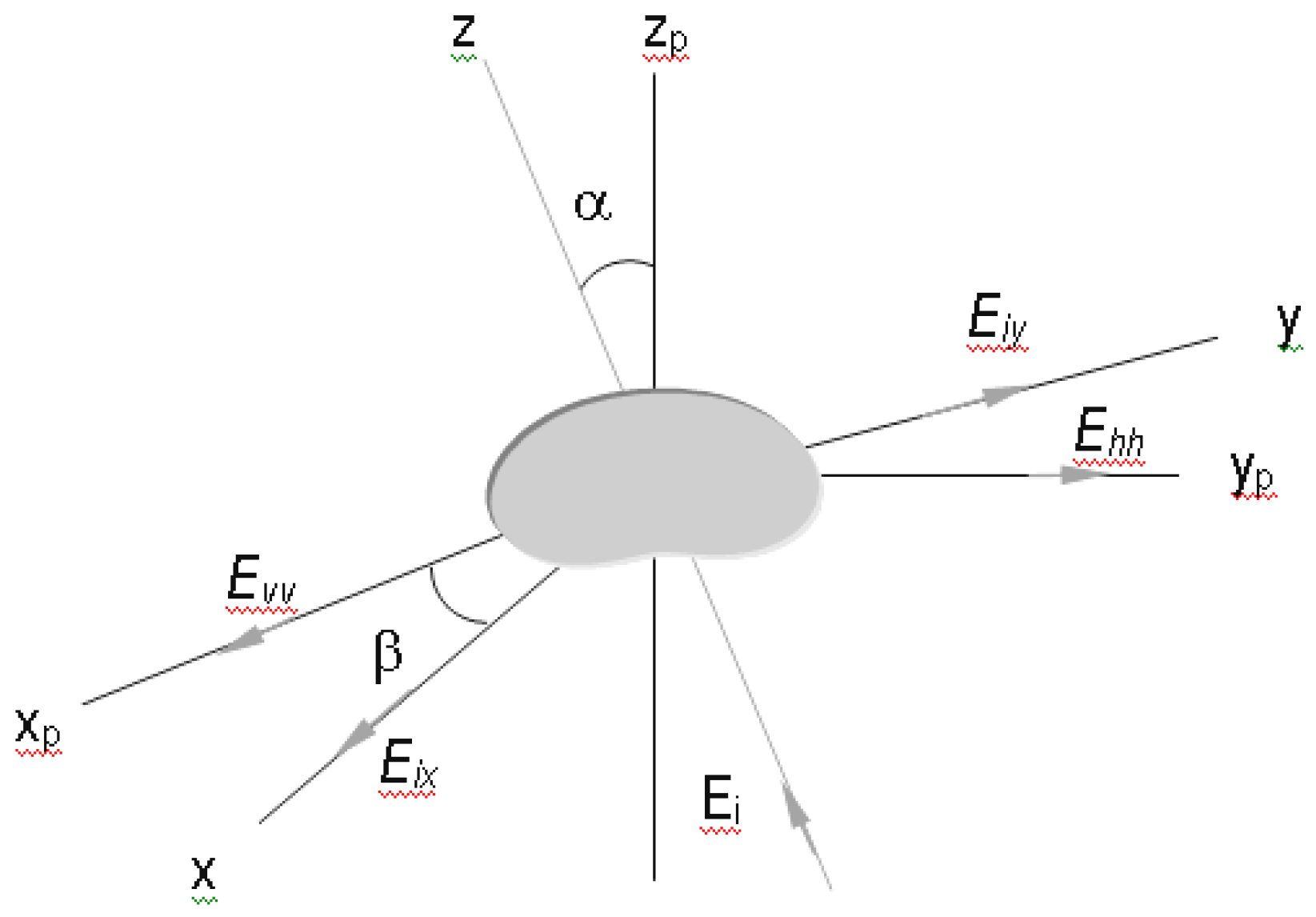 Remotesensing 01 00107 g002b