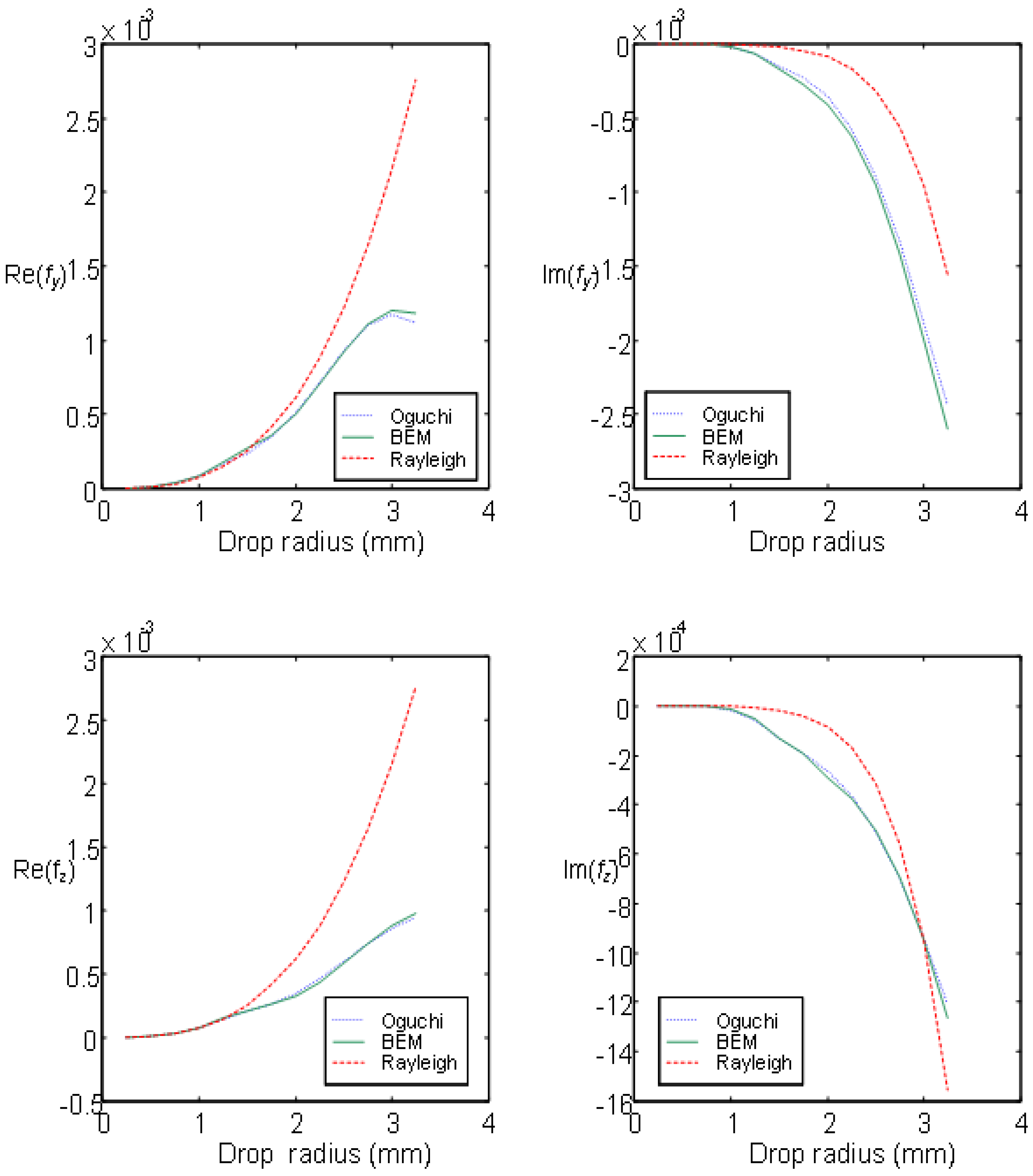 Remotesensing 01 00107 g005