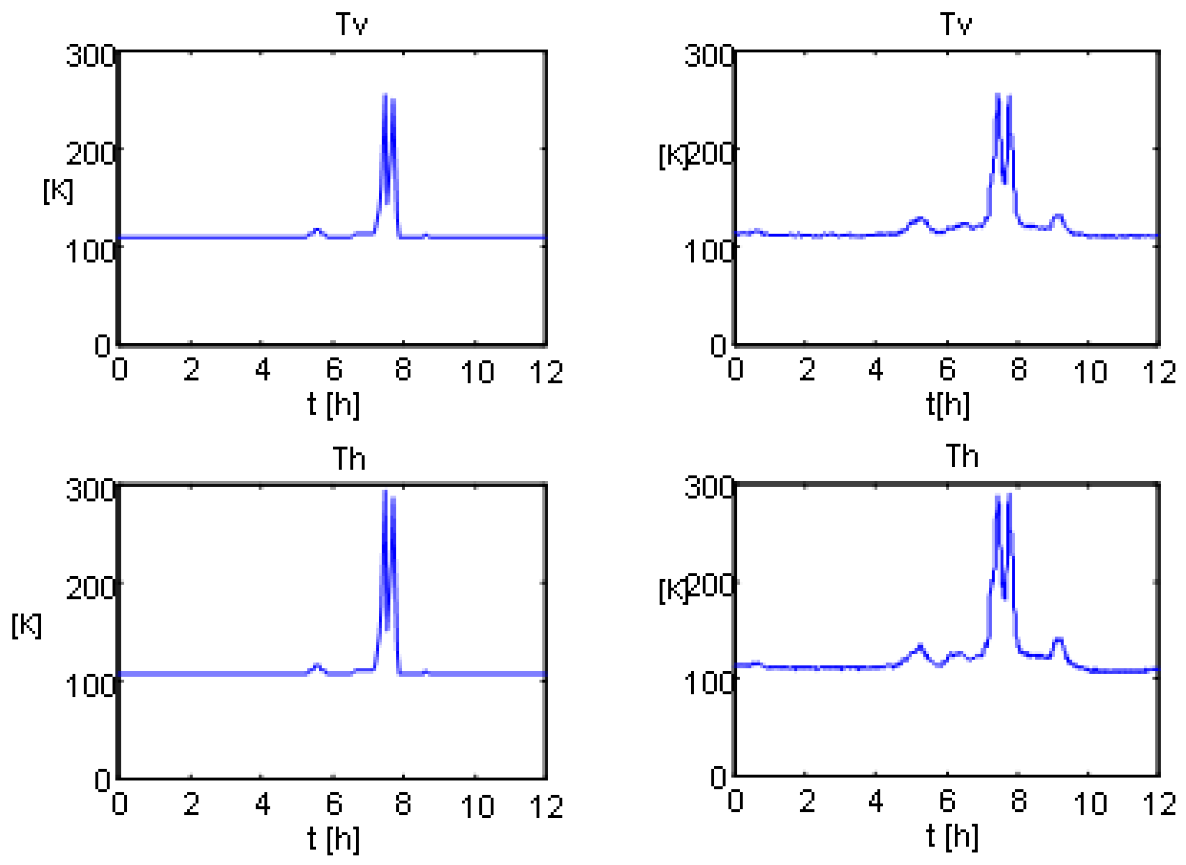 Remotesensing 01 00107 g008a