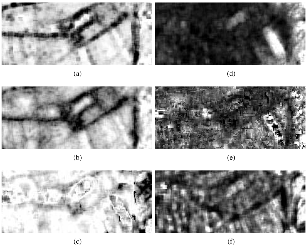 Remotesensing 01 00122 g008 1024