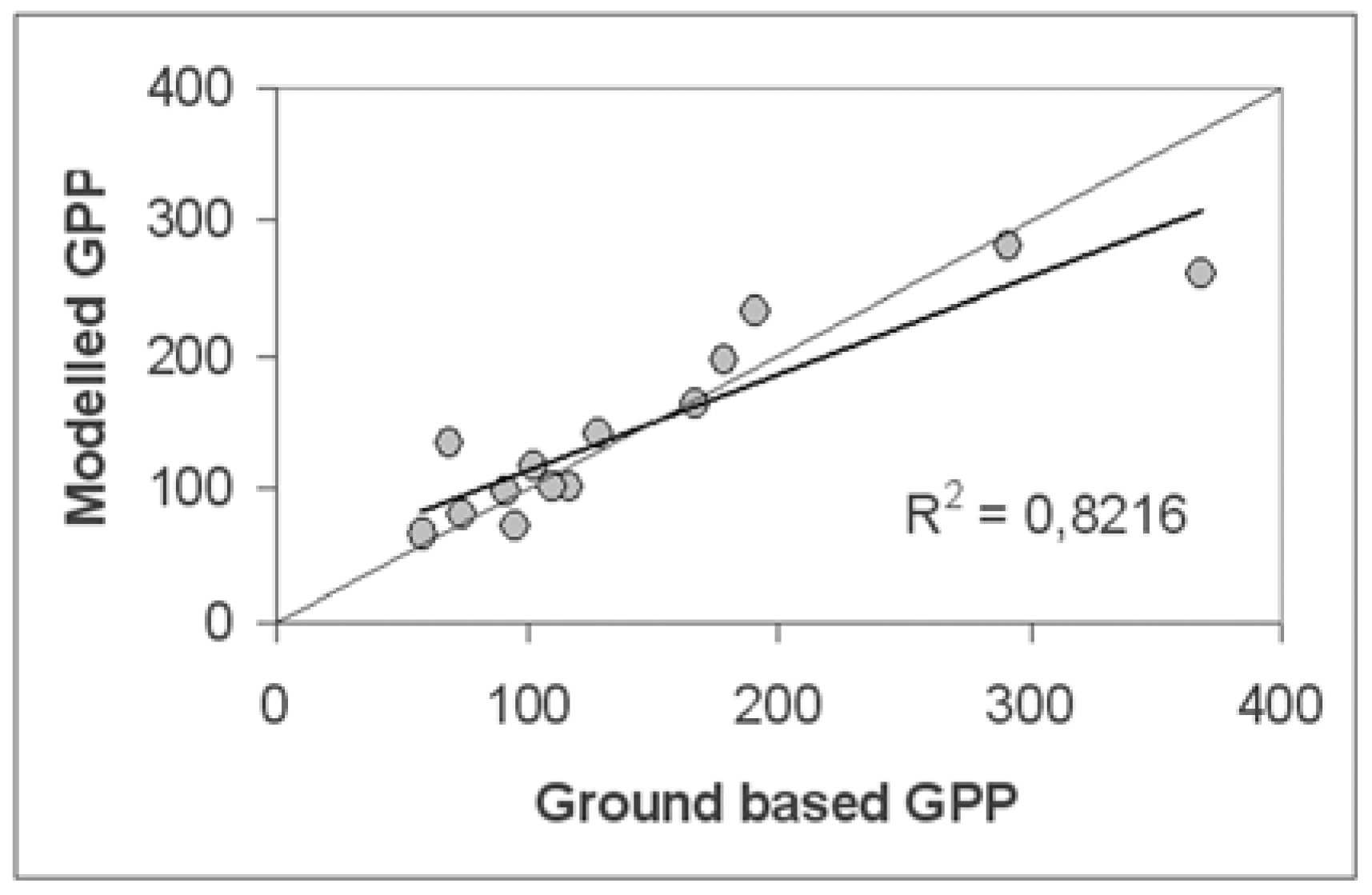Remotesensing 01 00159 g004