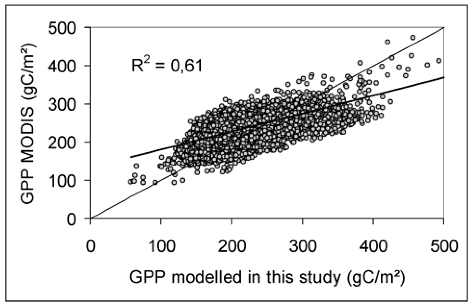 Remotesensing 01 00159 g005