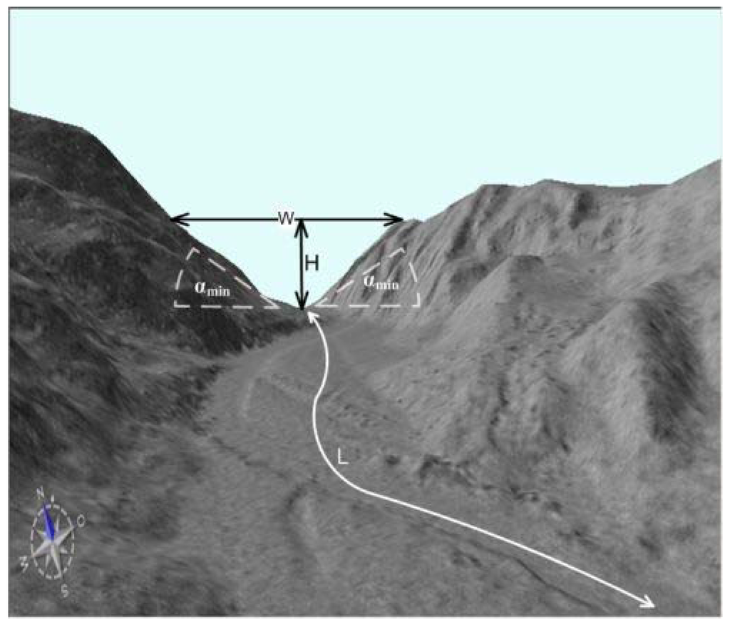 Remotesensing 01 00197 g001 1024