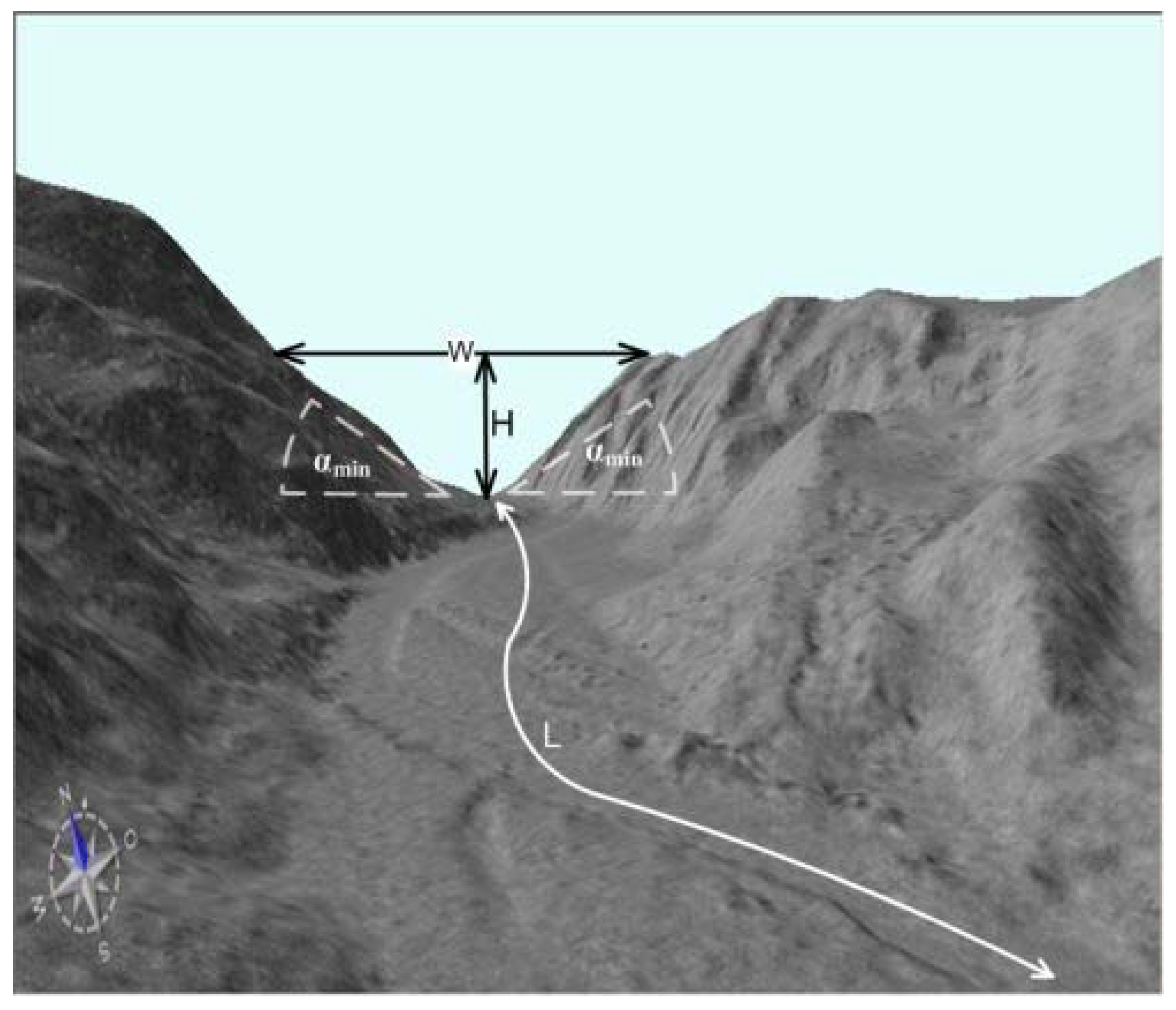 Remotesensing 01 00197 g001