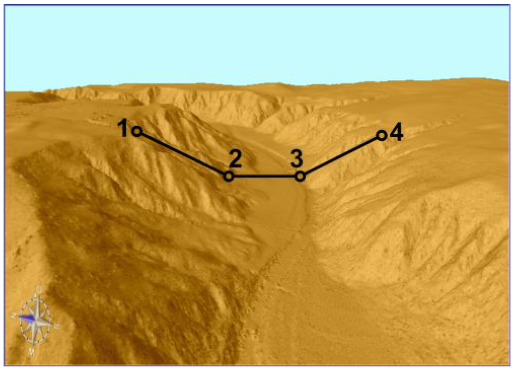 Remotesensing 01 00197 g002 1024