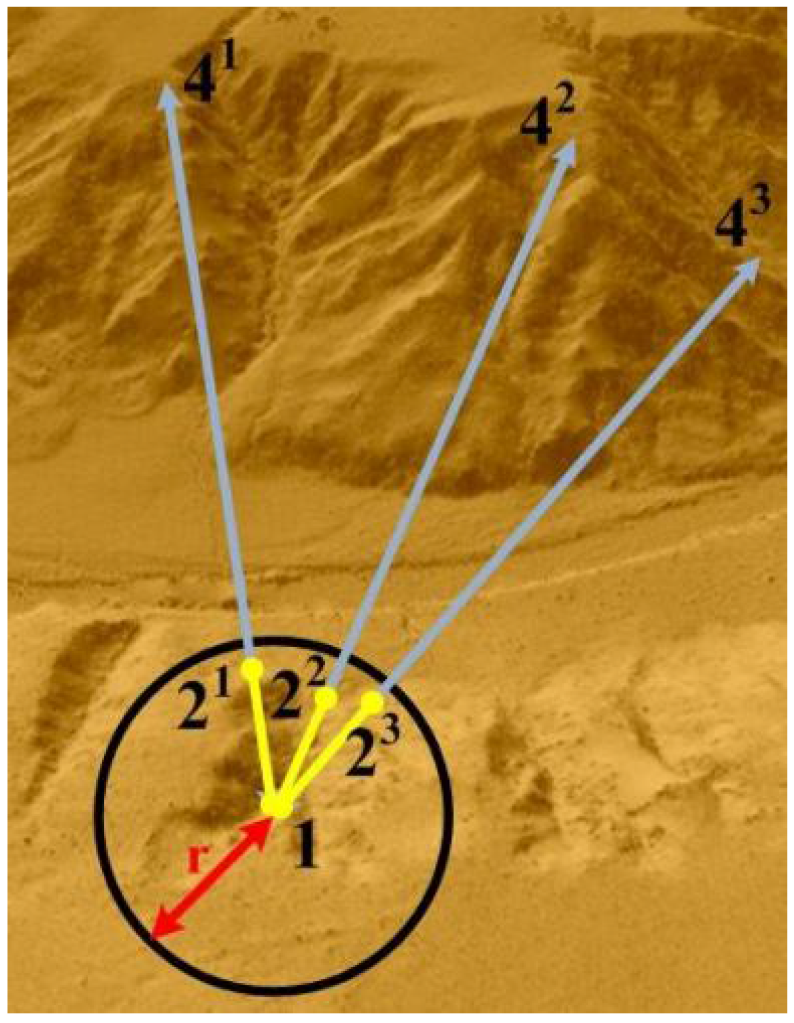 Remotesensing 01 00197 g004