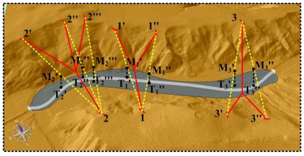 Remotesensing 01 00197 g007 1024