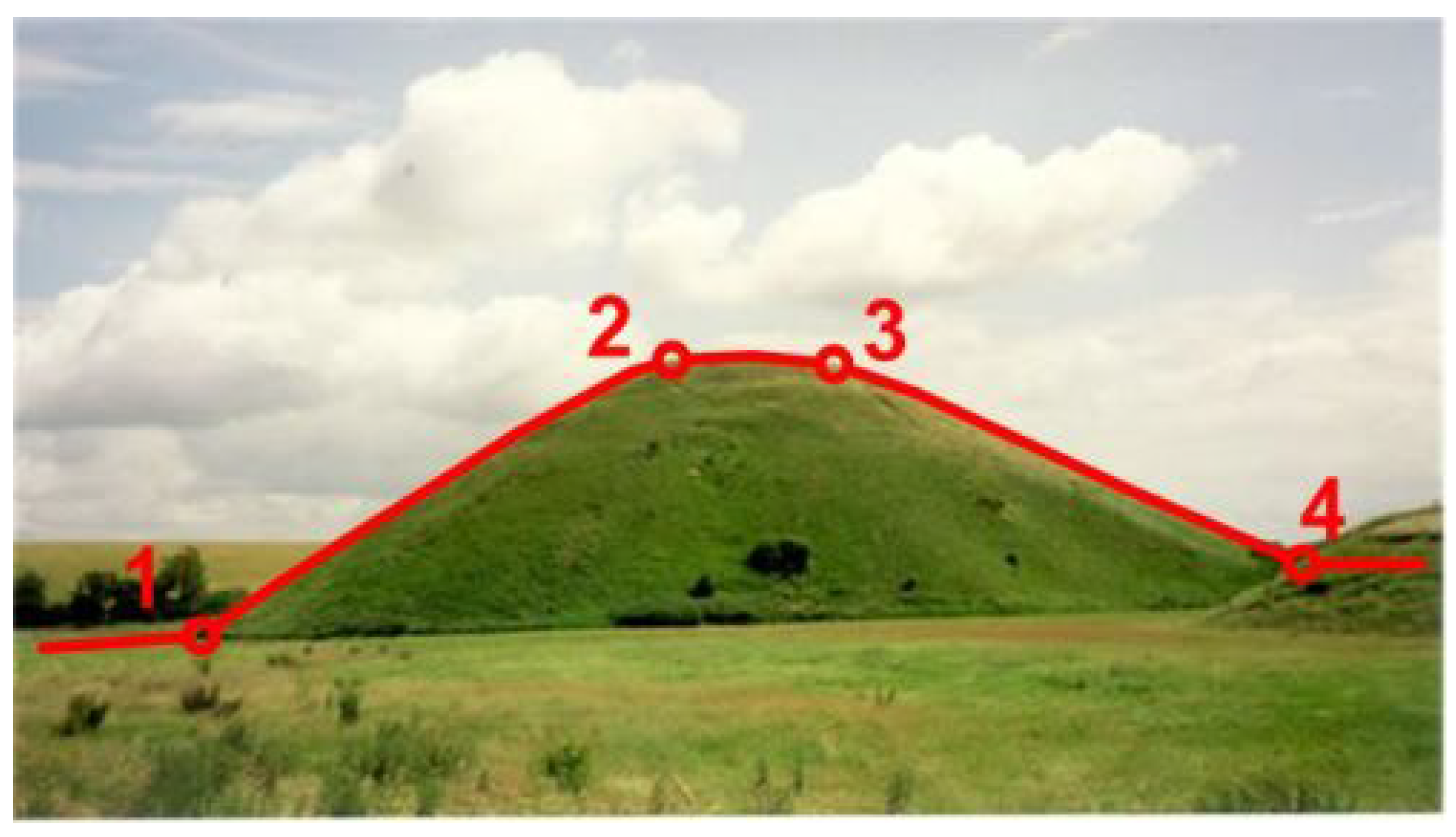 Remotesensing 01 00197 g013