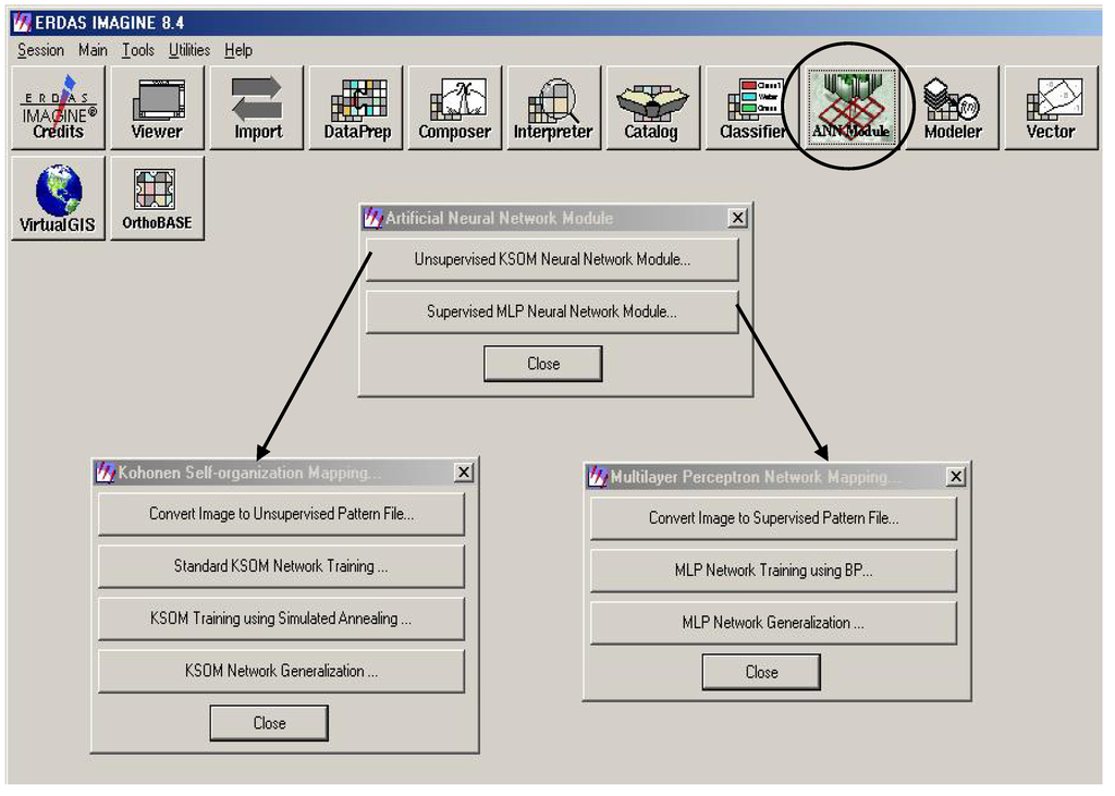 Remotesensing 01 00243 g004 1024