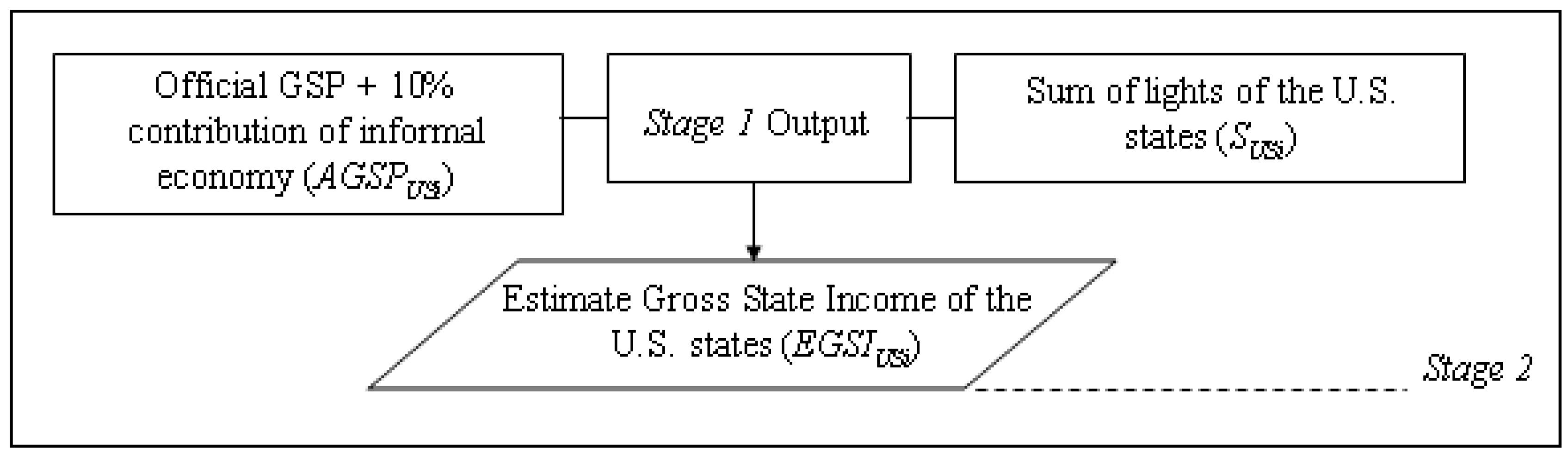 Remotesensing 01 00418 g006