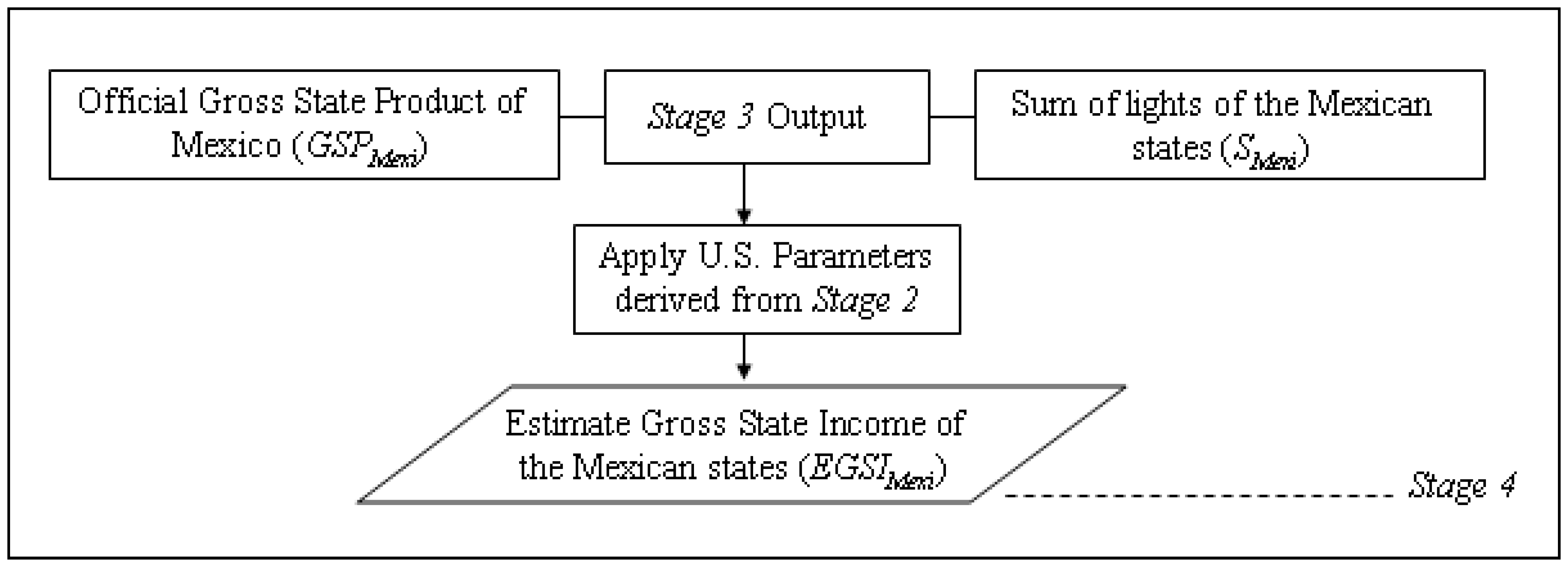Remotesensing 01 00418 g010