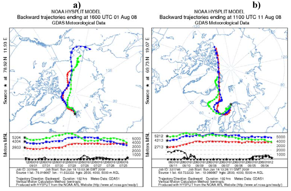 Remotesensing 01 00557 g009 1024