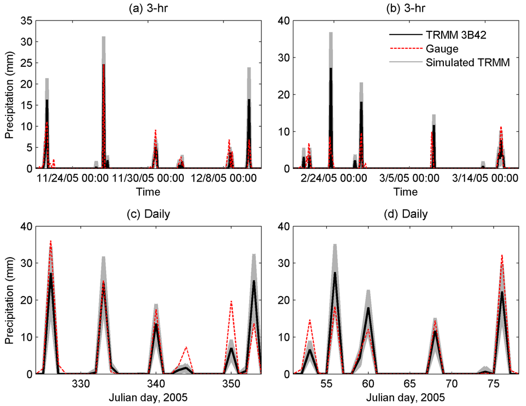 Remotesensing 01 00606 g003 1024