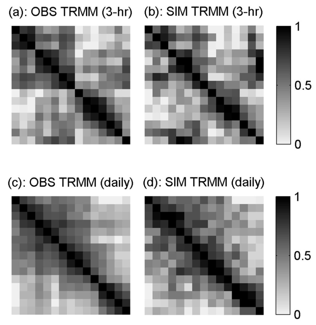 Remotesensing 01 00606 g004 1024