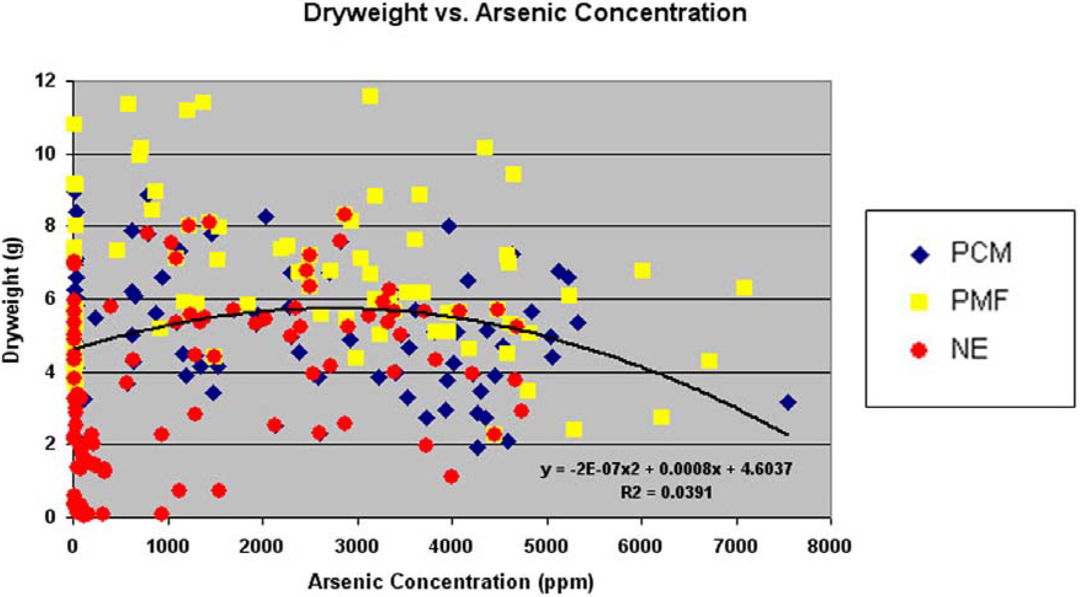 Remotesensing 01 00644 g005