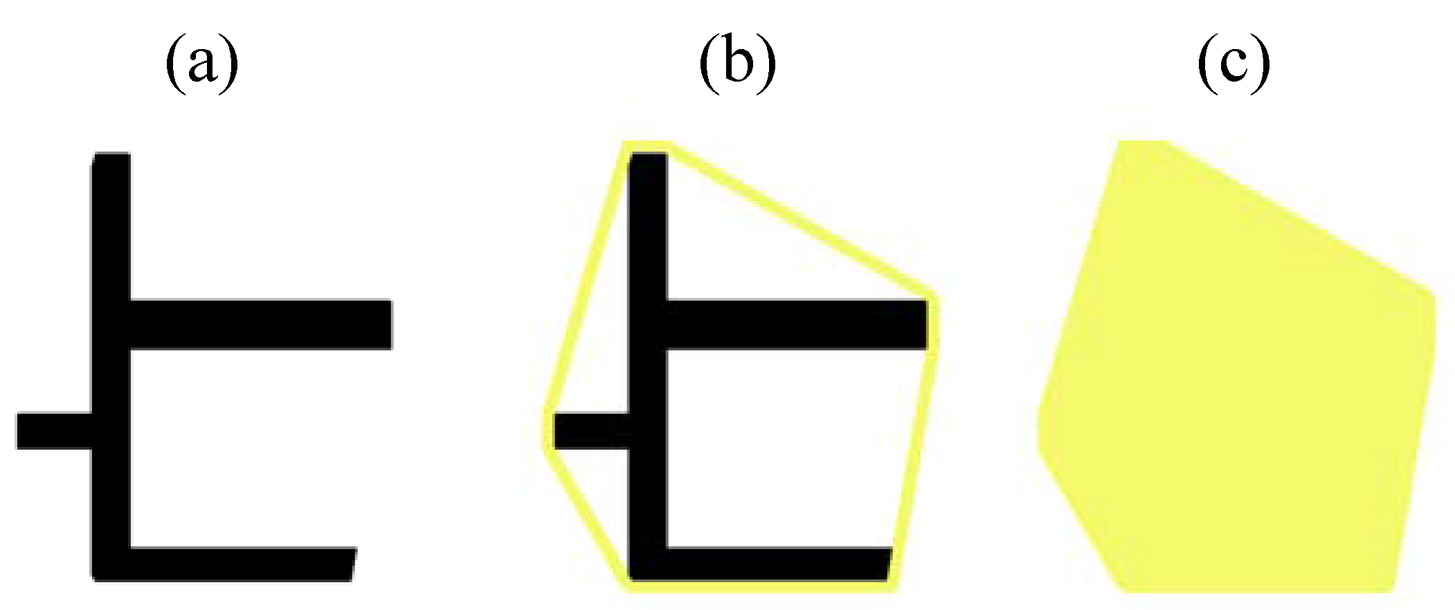 Remotesensing 01 00731 g007