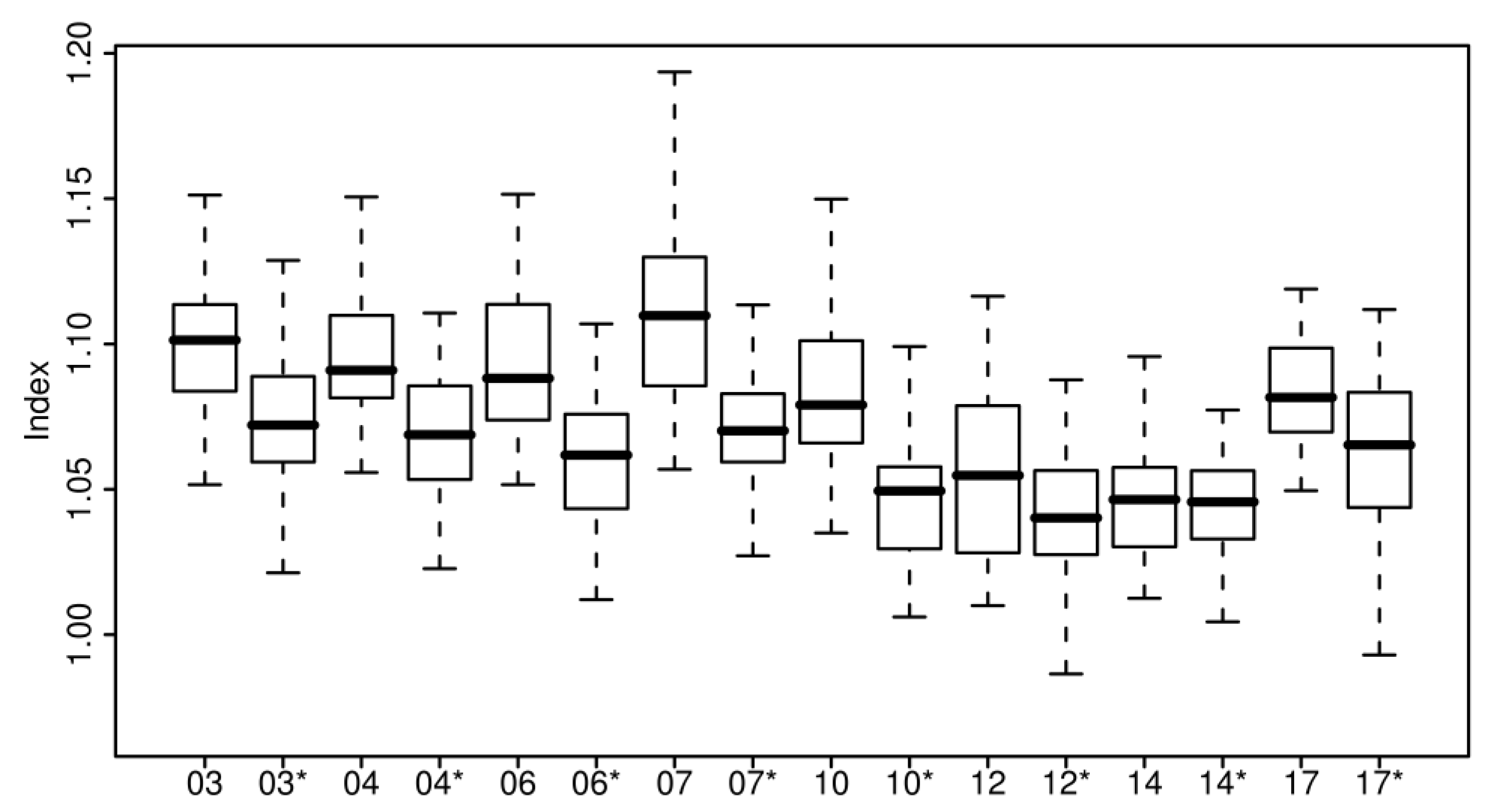 Remotesensing 01 00858 g004