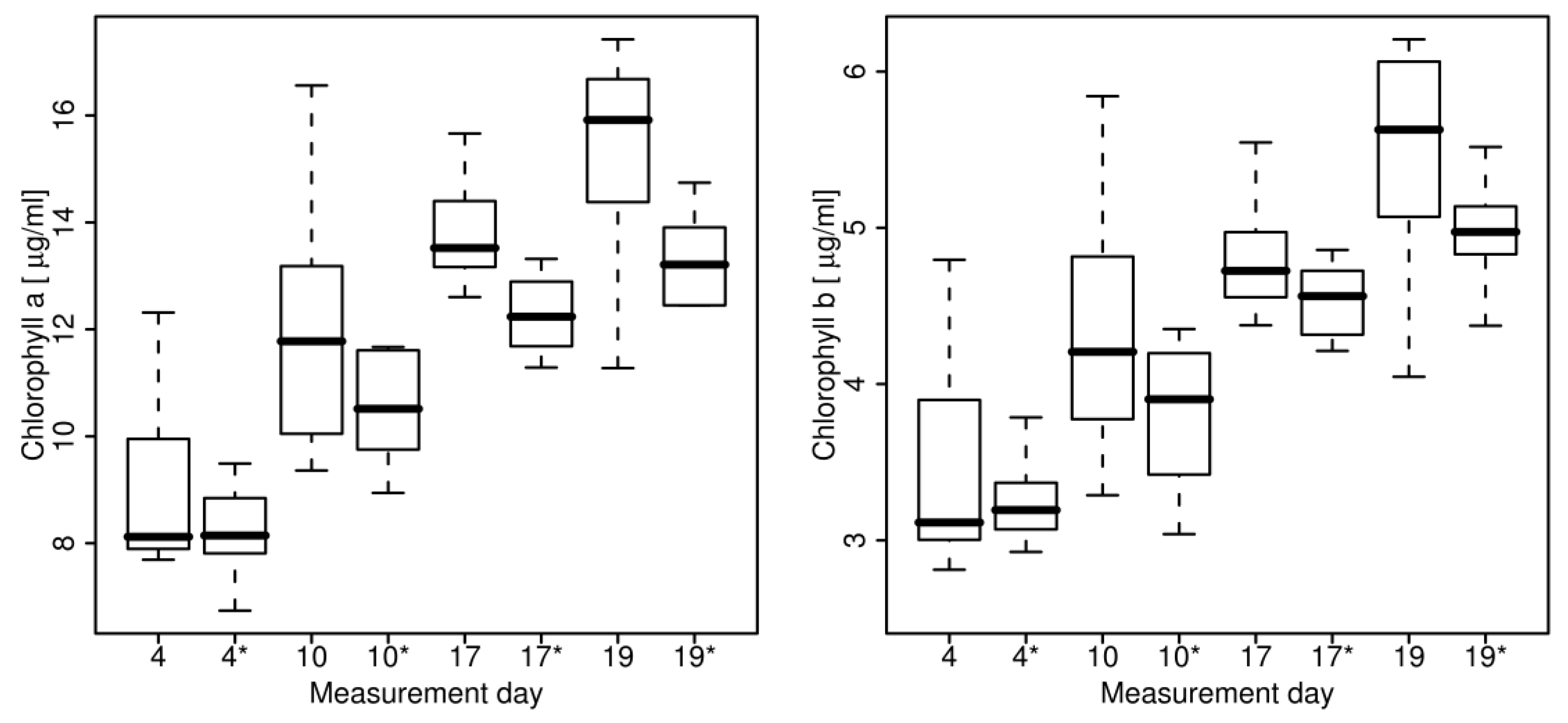 Remotesensing 01 00858 g006