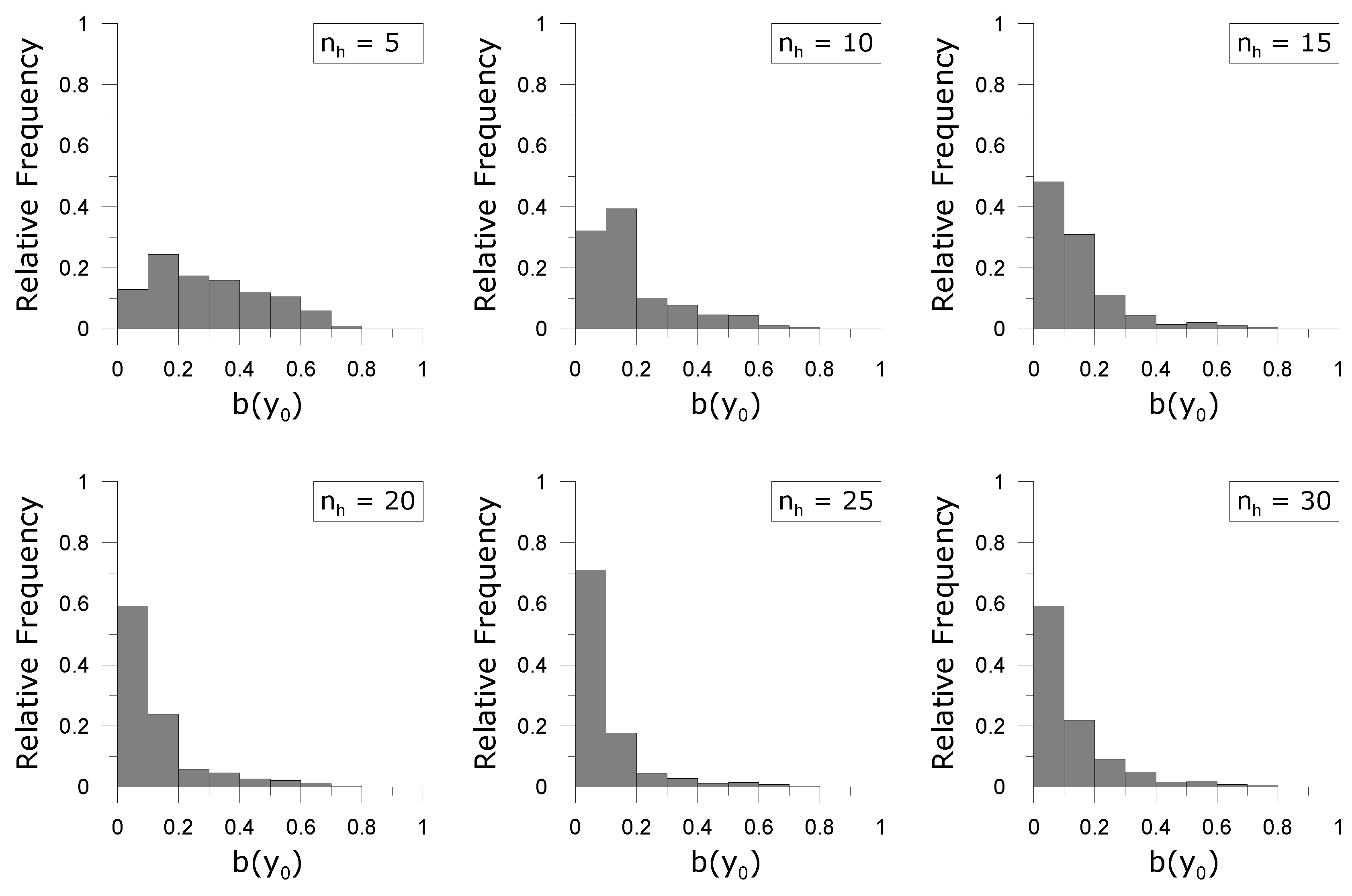 Remotesensing 01 00875 g010