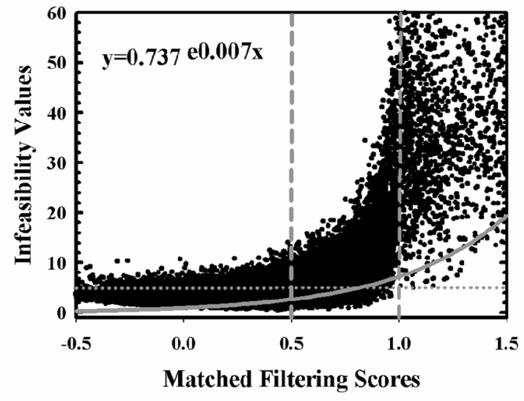 Remotesensing 01 00896 g003 1024