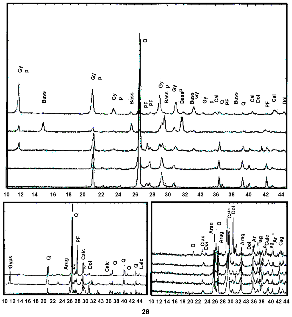 Remotesensing 01 00915 g010 1024