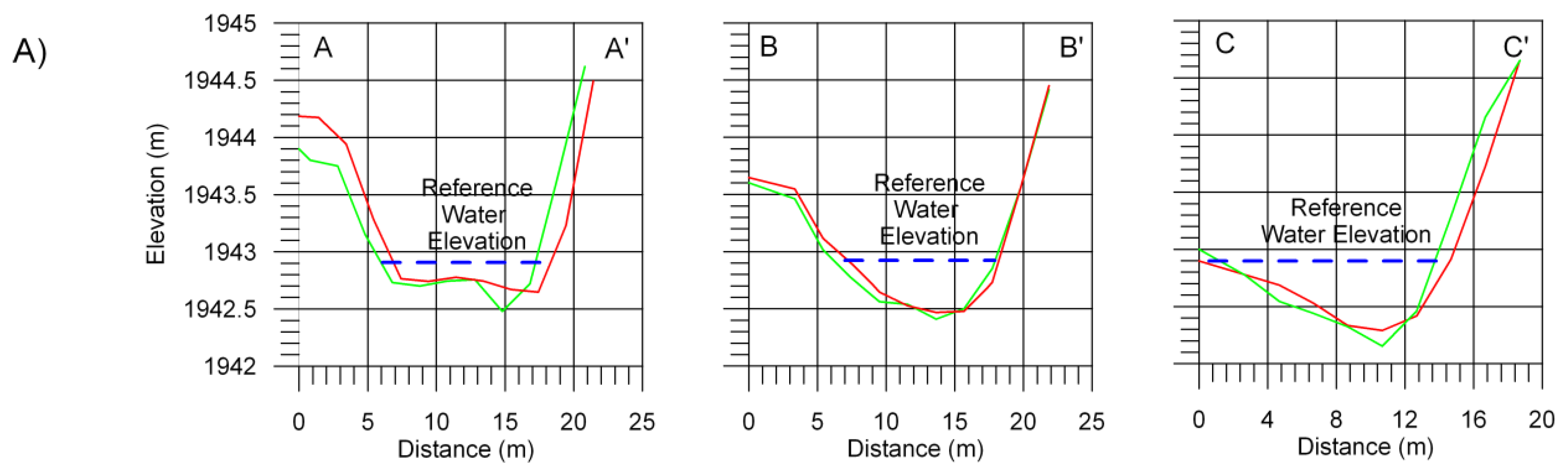 Remotesensing 01 01065 g008a
