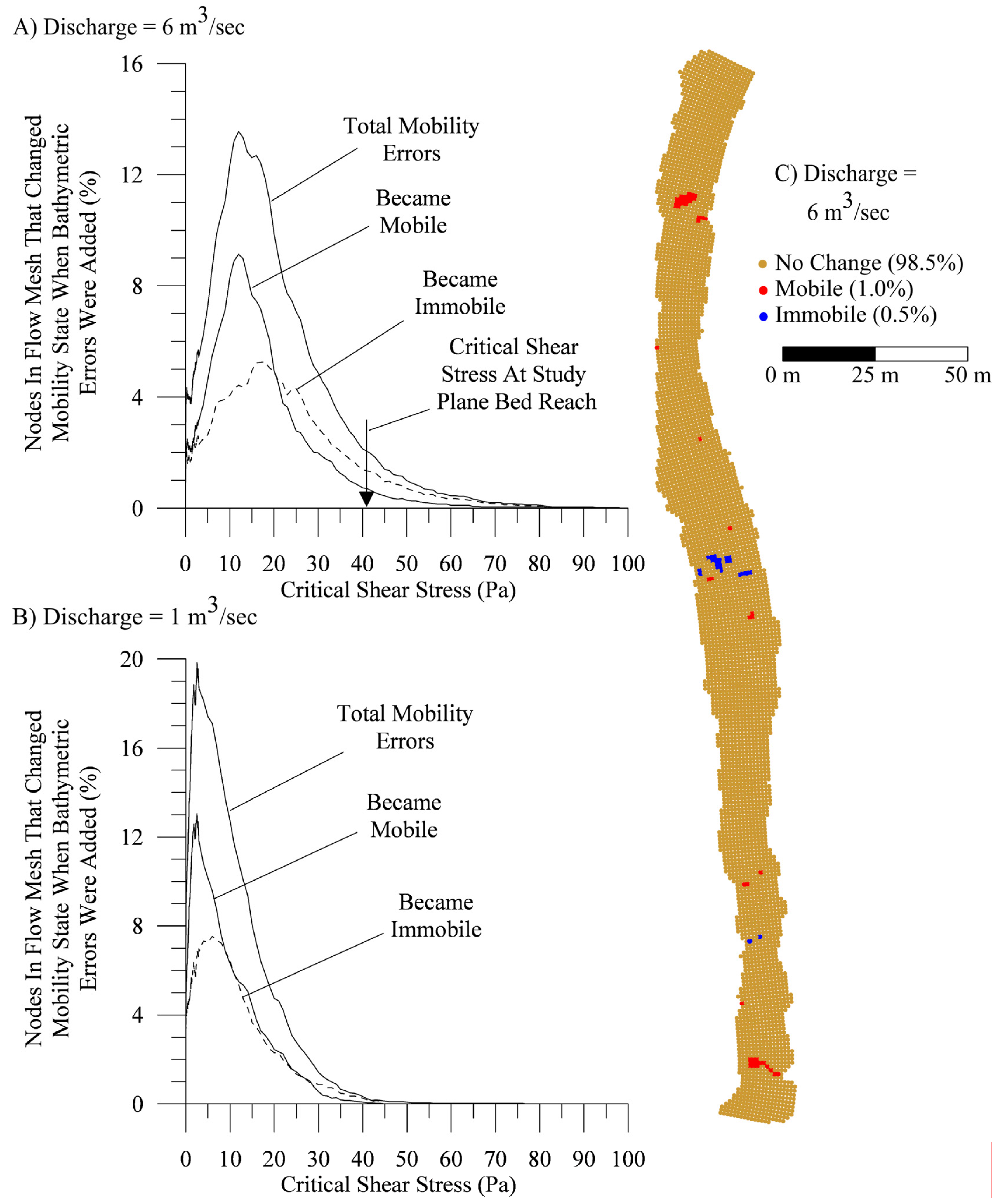Remotesensing 01 01065 g009