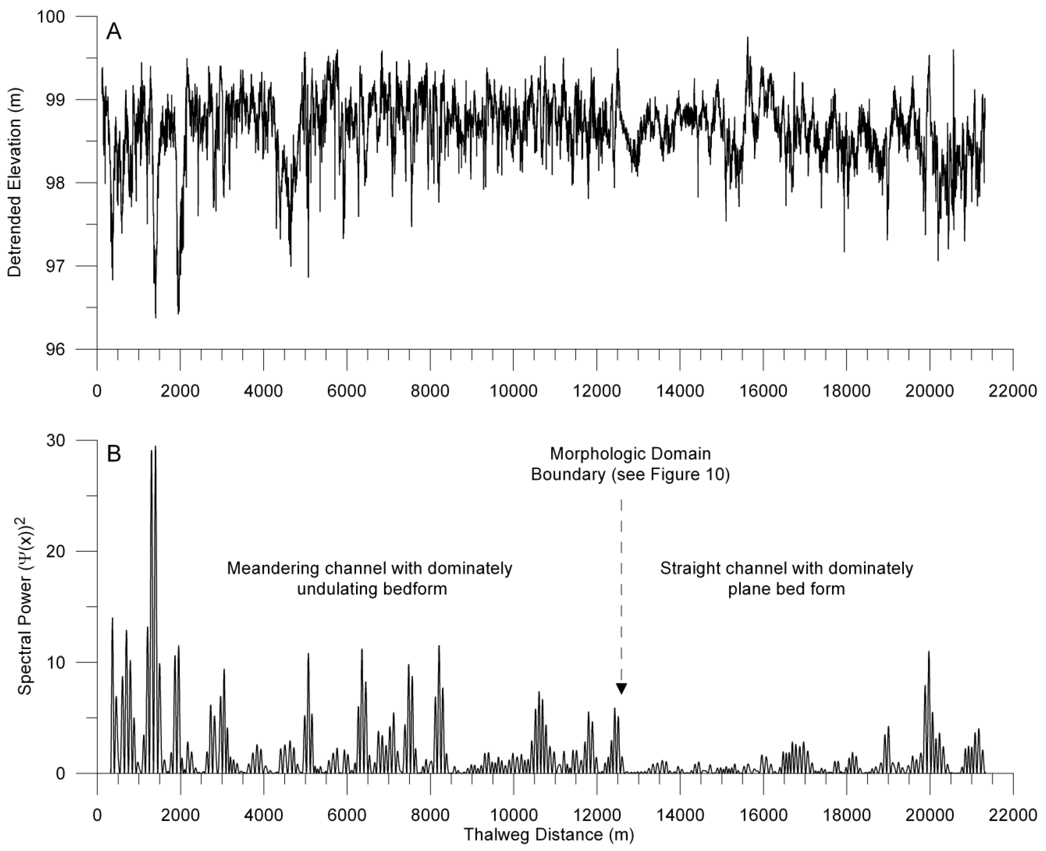 Remotesensing 01 01065 g015