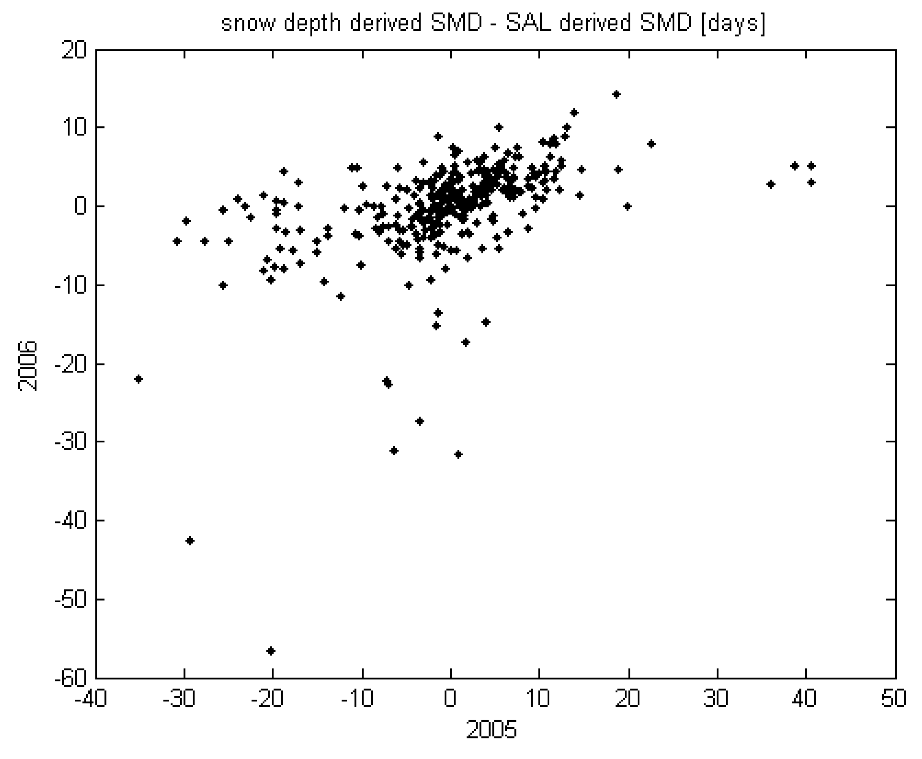 Remotesensing 01 01097 g004