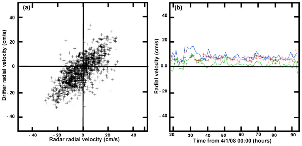 Remotesensing 01 01190 g011 1024